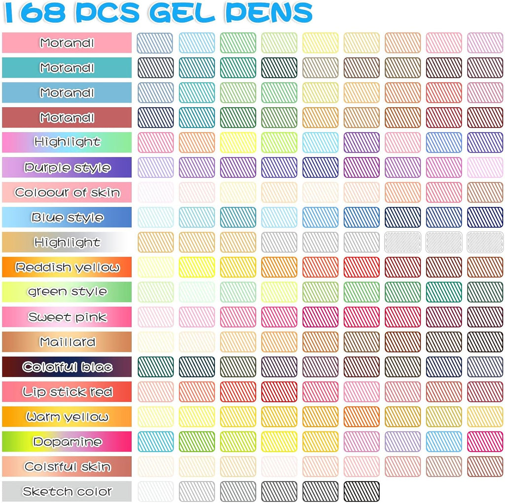 168 Gel Pens  Colouring Set - Gel Pens Set 0.5mm Tip Sketching & Journaling