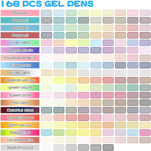 168 Gel Pens  Colouring Set - Gel Pens Set 0.5mm Tip Sketching & Journaling